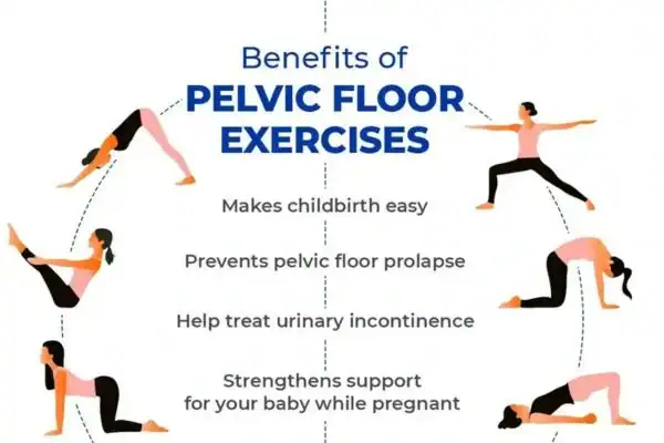 Pelvic Floor Exercises with faecal incontinence Basingstoke