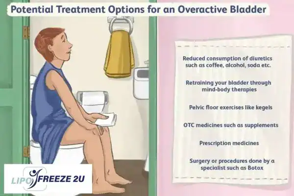 image of woman on toilet because of an overactive bladder Basingstoke