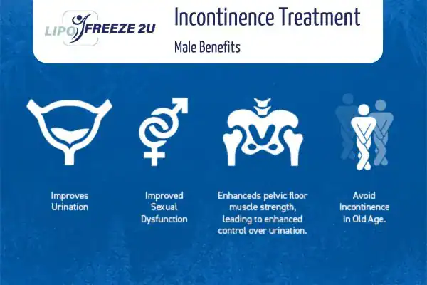 What to Expect During the Treatment Basingstoke